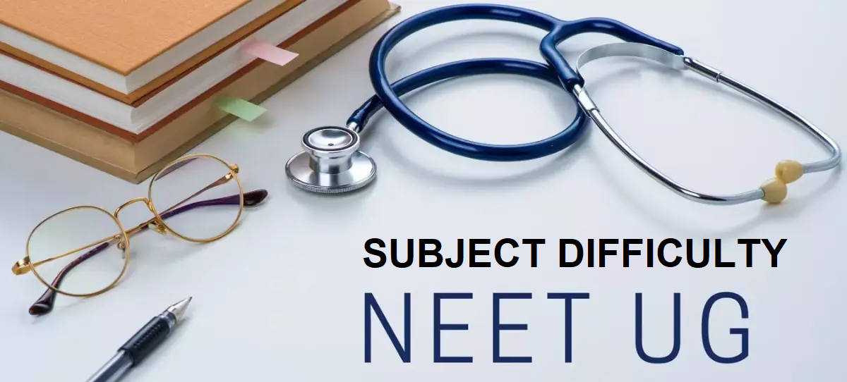 Difficulty Breakdown of NEET Medical UG Entrance Exam Subject-Wise